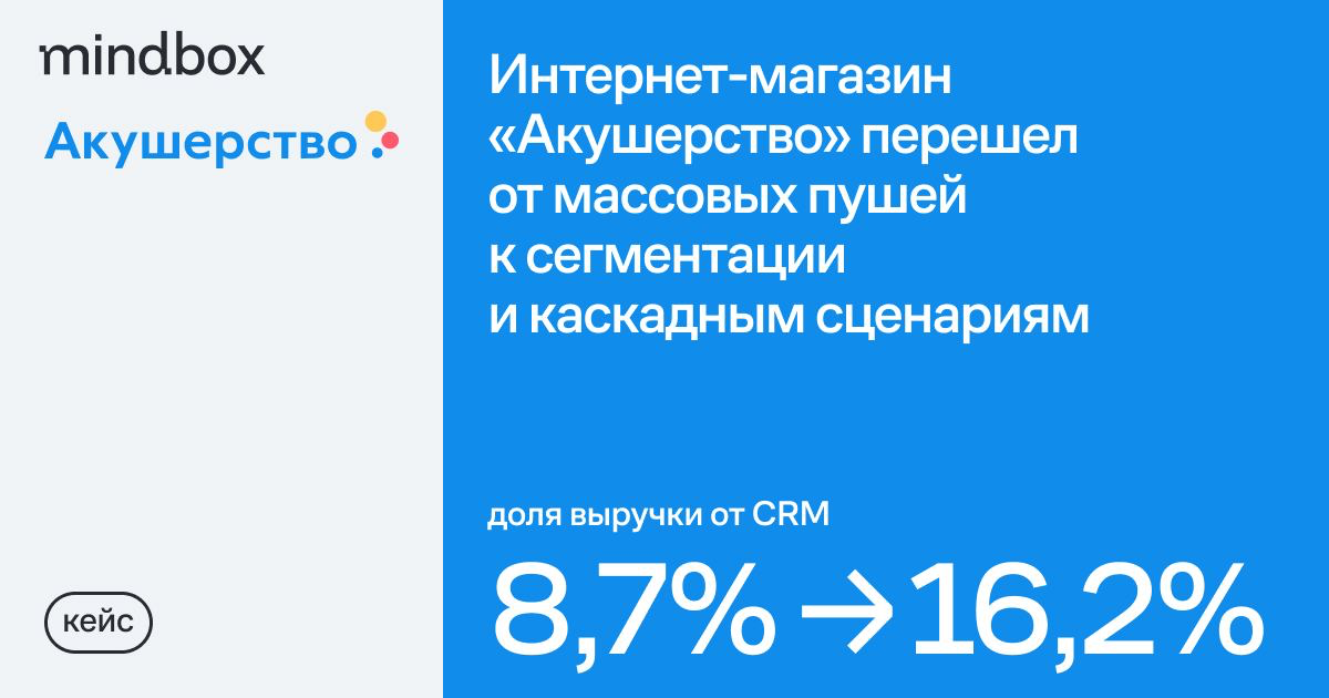 Как в «Акушерстве» за год удвоили долю выручки от CRM-канала благодаря мобильным пушам
В «Акушерстве» перенесли мобильные пуши на Mindbox и перестроили коммуникации с пользователями приложения | Сетка — социальная сеть от hh.ru