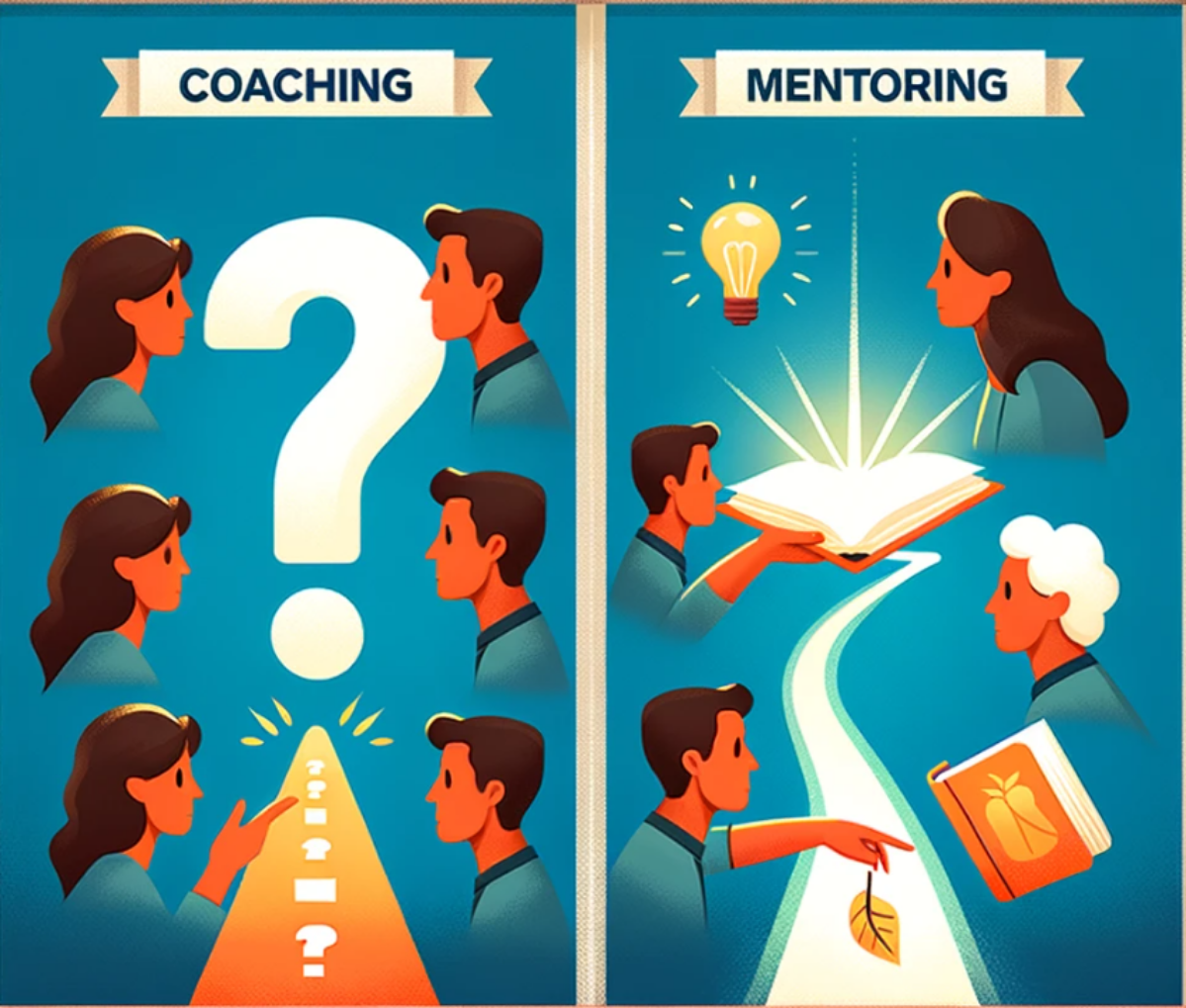 🎯 Как определить и найти ресурсы | Сетка — социальная сеть от hh.ru