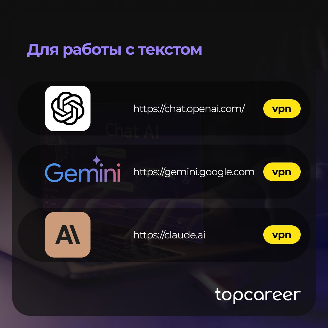 ТОП нейросетей, которые освободят вас от рутины и операционных задач🔥
Для удобства оформили их в карточки | Сетка — социальная сеть от hh.ru