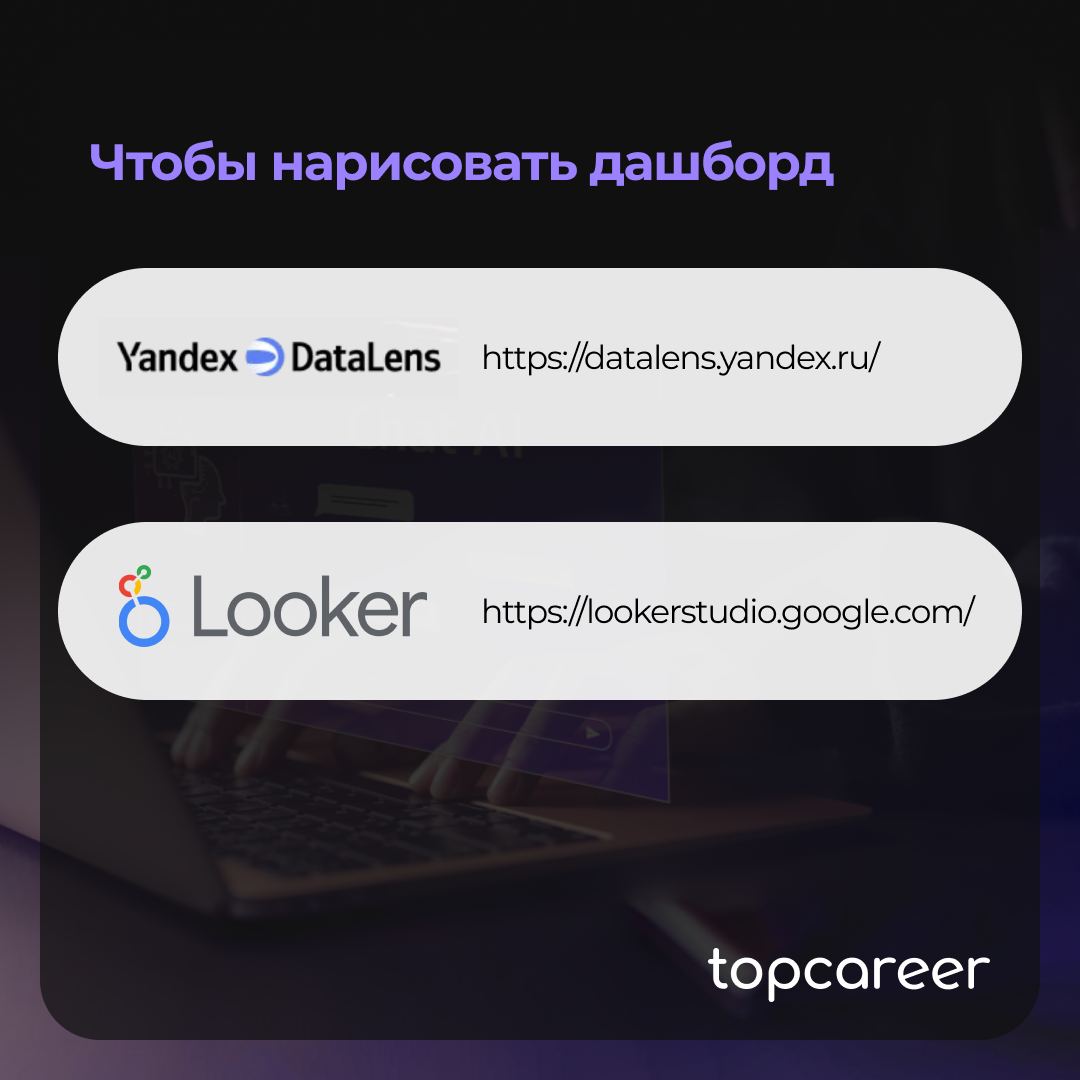 ТОП нейросетей, которые освободят вас от рутины и операционных задач🔥
Для удобства оформили их в карточки | Сетка — социальная сеть от hh.ru