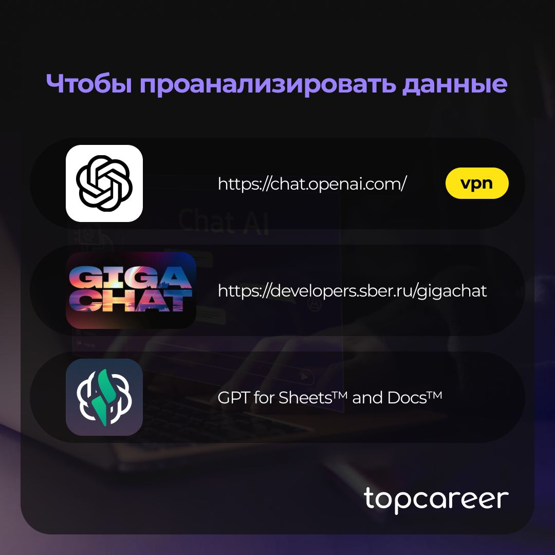 ТОП нейросетей, которые освободят вас от рутины и операционных задач🔥
Для удобства оформили их в карточки | Сетка — социальная сеть от hh.ru