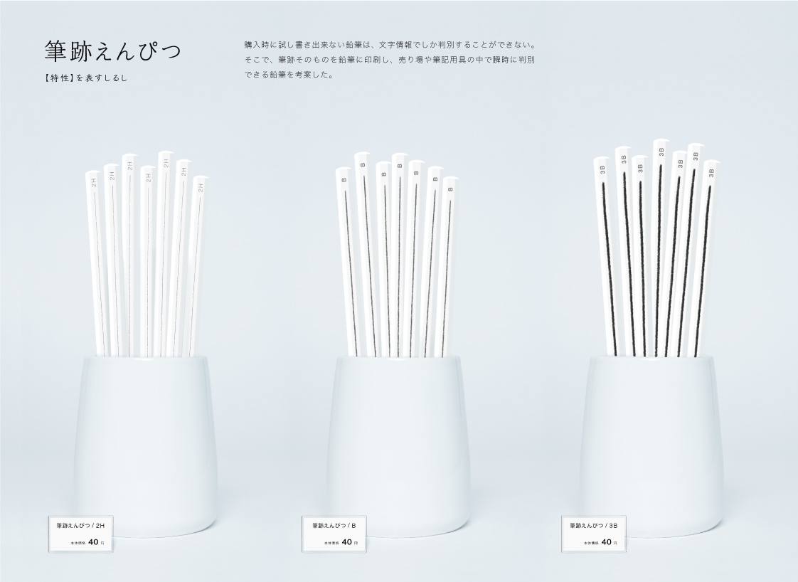 Это же очевидно, Кэп! 
Придумать сложно — просто. 
Придумать просто — сложно | Сетка — социальная сеть от hh.ru