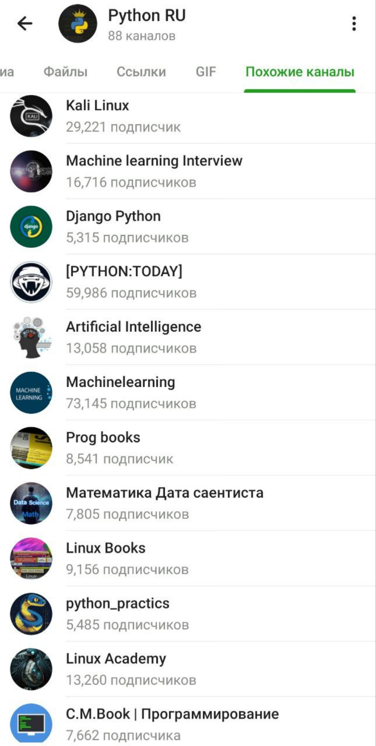 Сегодня хочу рассказать вам про один лайфхак 💡
К примеру, вы Python разработчик, и вам интересны различные  телеграм-каналы, связанные с python, то вы можете найти похожие каналы за пару минут | Сетка — социальная сеть от hh.ru