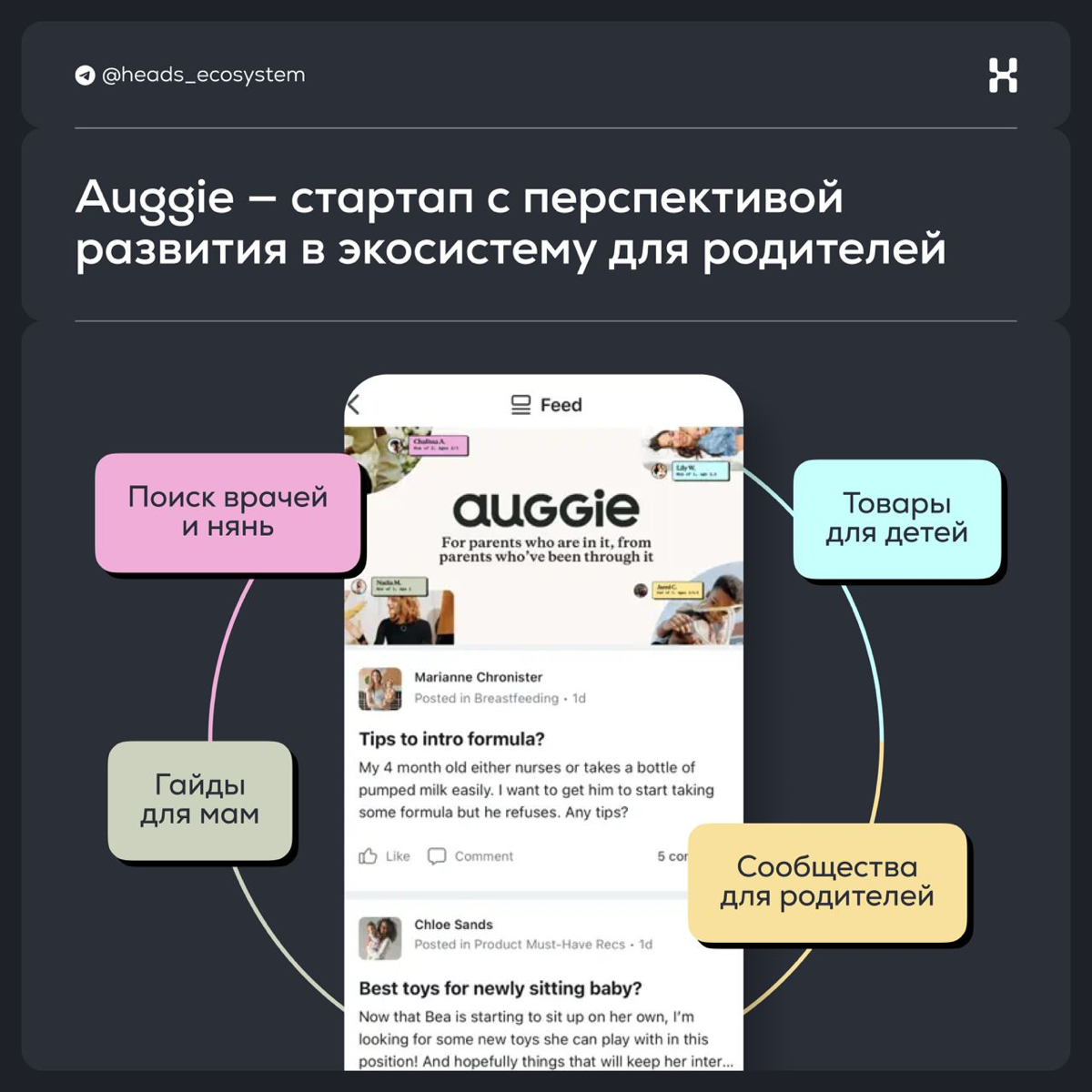 Auggie — стартап с курсом на экосистему для родителей | Сетка — социальная сеть от hh.ru