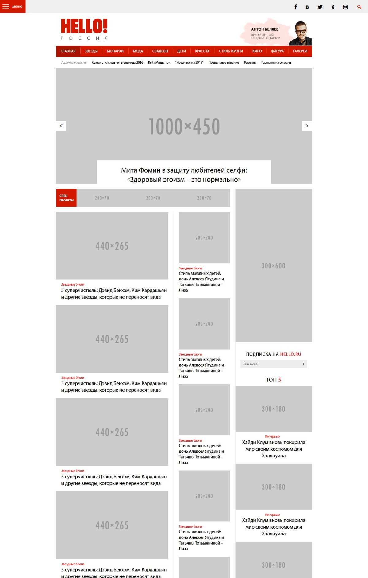 Игорь Голубев | Сетка — социальная сеть от hh.ru