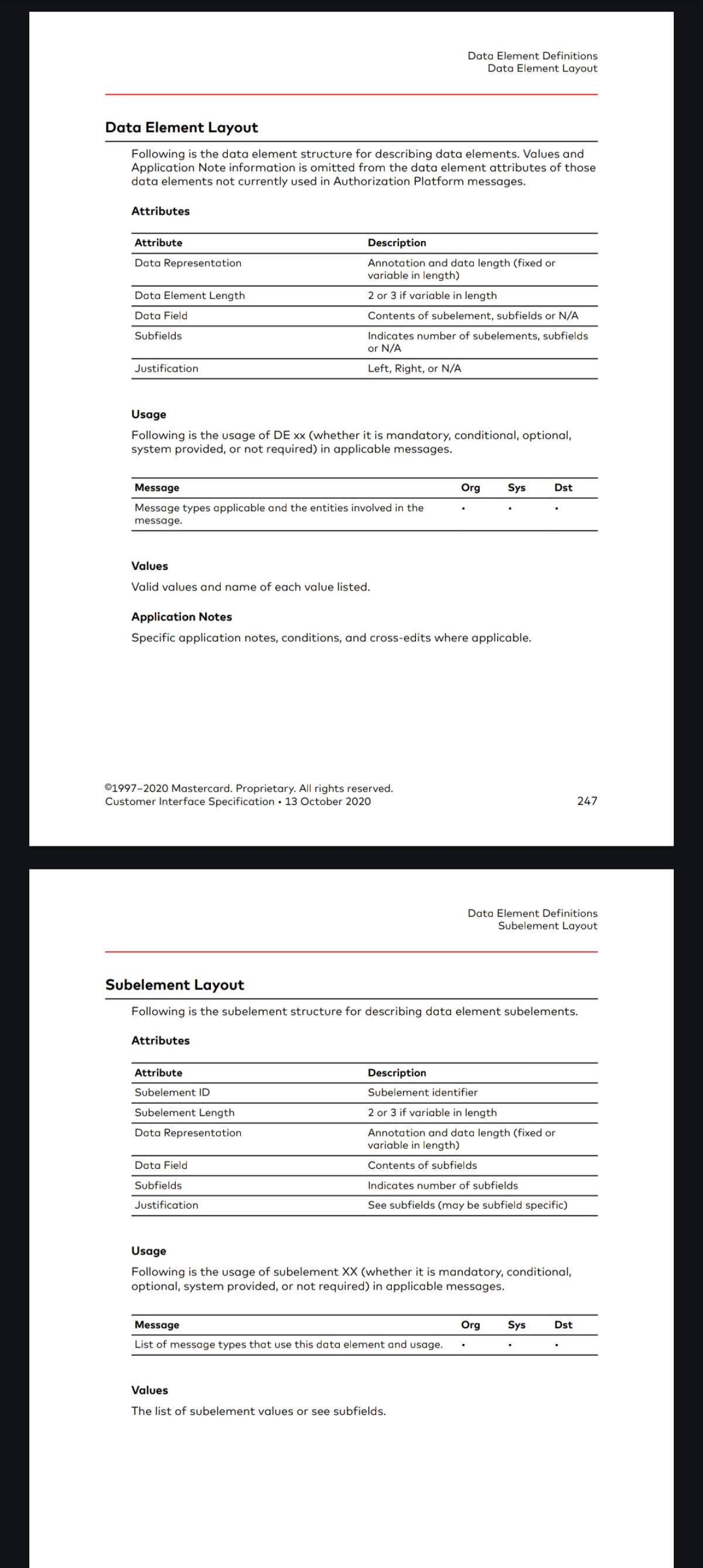 Вакансия: ручной тестировщик, без опыта, требования к соискателю стандартные, но тестовое... Я огорошена🫠 Или это норма?) | Сетка — социальная сеть от hh.ru