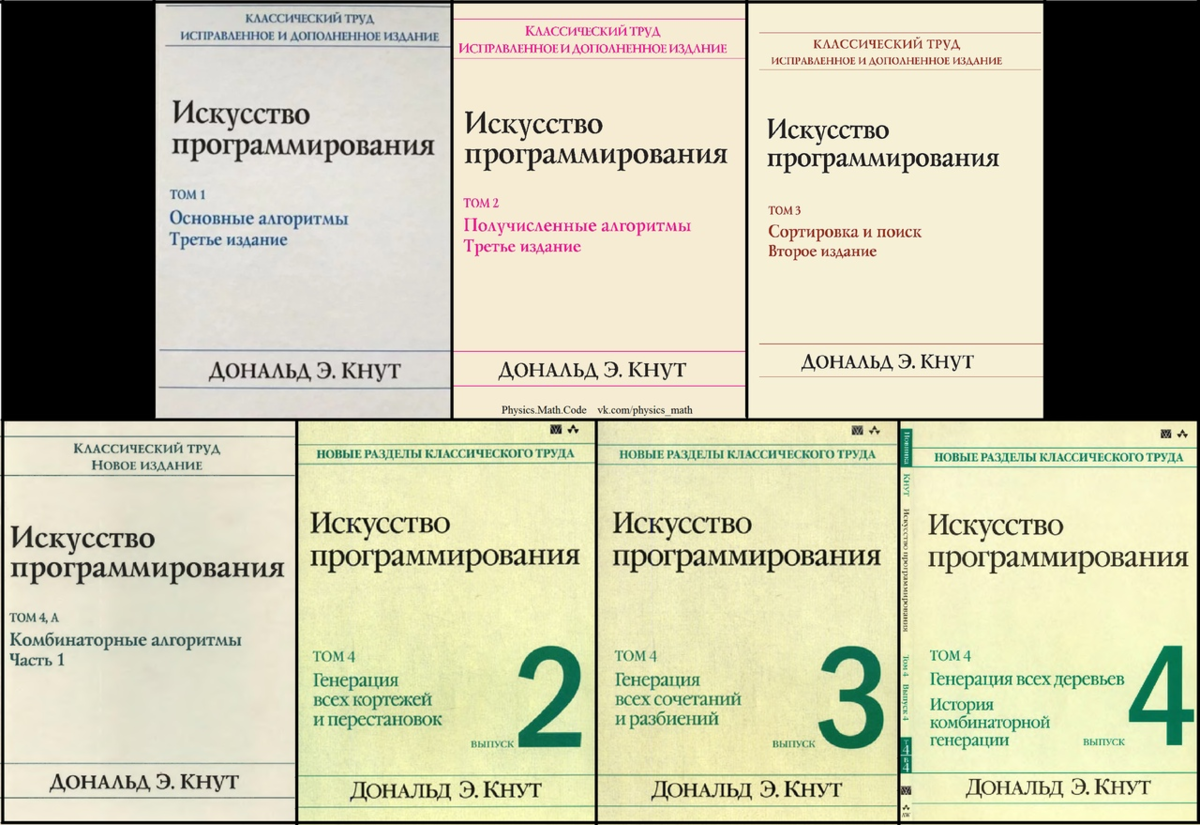 Книги для завершающих программировать | Сетка — социальная сеть от hh.ru