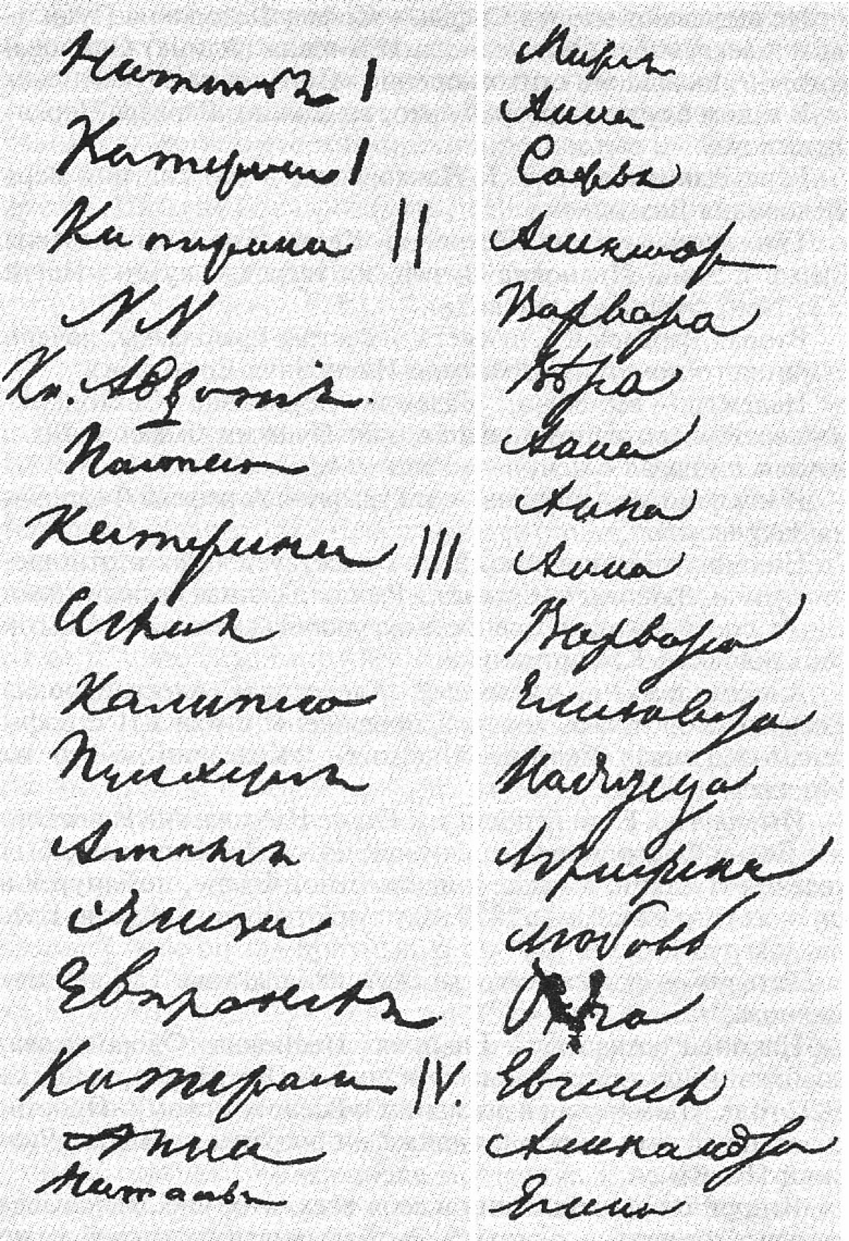 Сегодняшний пост в «Итак, список» будет основан вот на этом интересном историческом документе. Как вы думаете, кто автор этого списка? | Сетка — социальная сеть от hh.ru