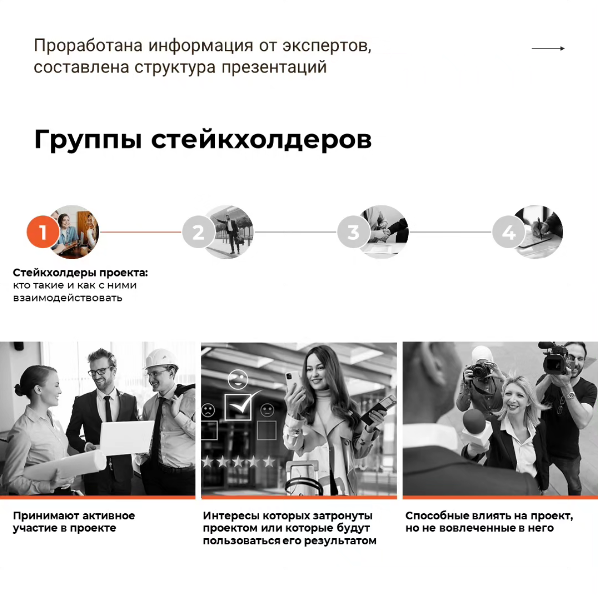 Презентации, которые работают | Сетка — социальная сеть от hh.ru