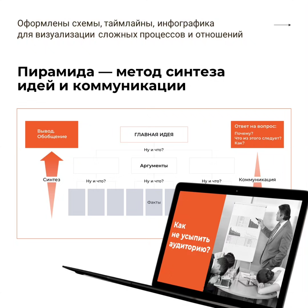 Презентации, которые работают | Сетка — социальная сеть от hh.ru