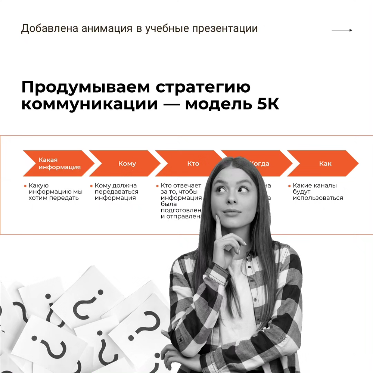 Презентации, которые работают | Сетка — социальная сеть от hh.ru