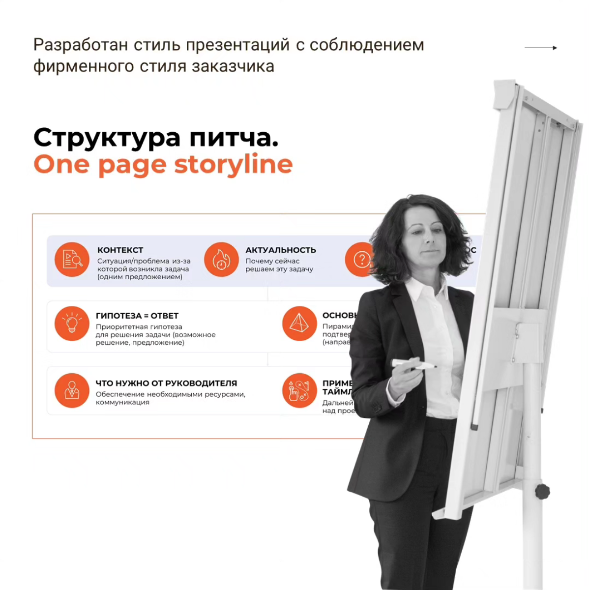 Презентации, которые работают | Сетка — социальная сеть от hh.ru