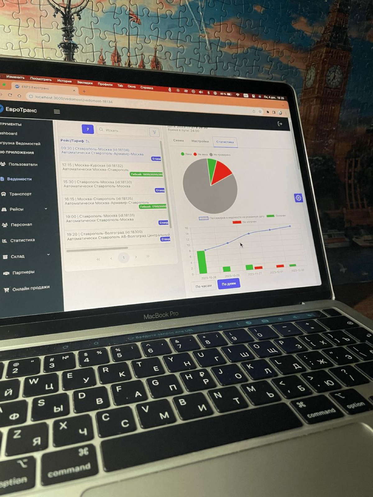 Я создал модуль статистики по рейсам при помощи chart.js. | Сетка — социальная сеть от hh.ru
