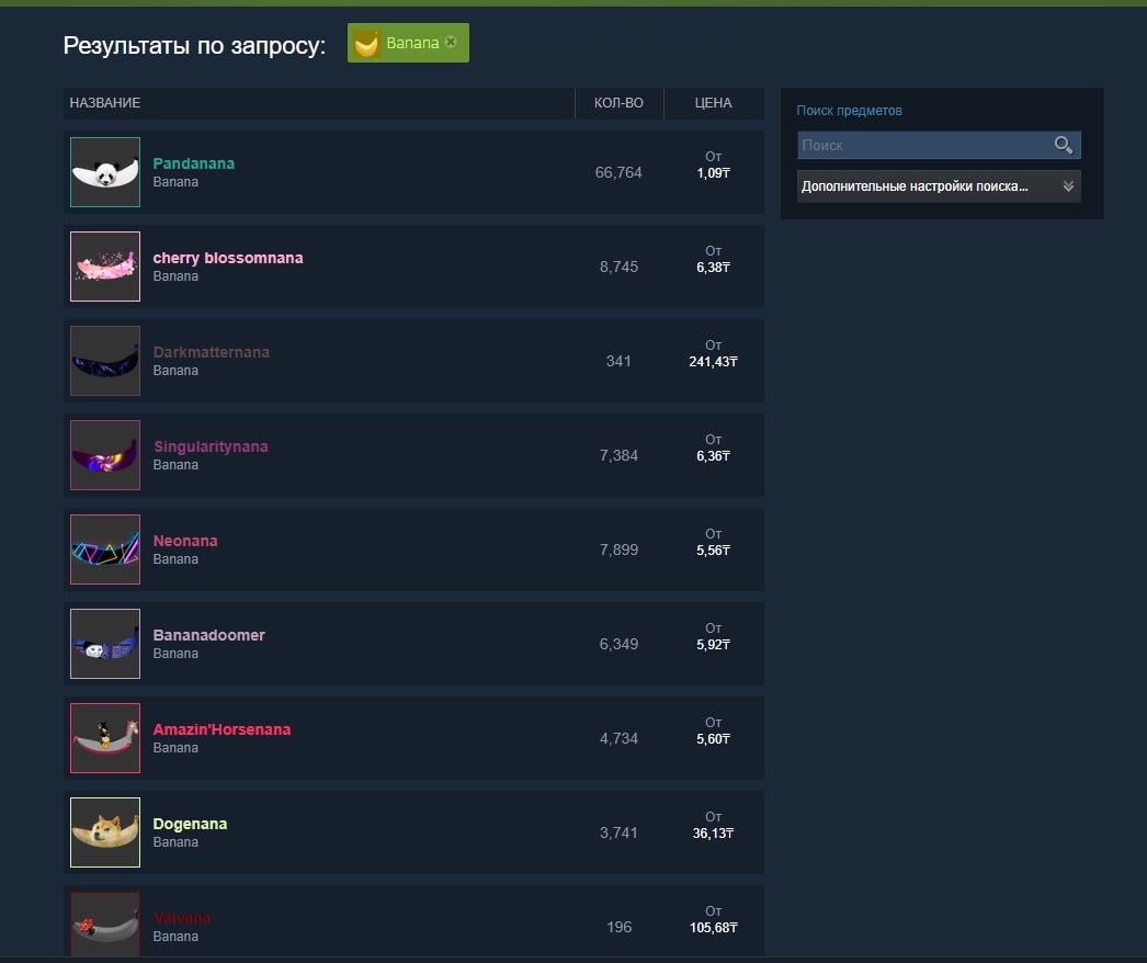 🍕 Этот мир уже не спасти: кликер Banana ворвался в топ онлайна Steam, достигнув 128k игроков одновременно. Игра стала своеобразным конкурентом хомяка | Сетка — социальная сеть от hh.ru