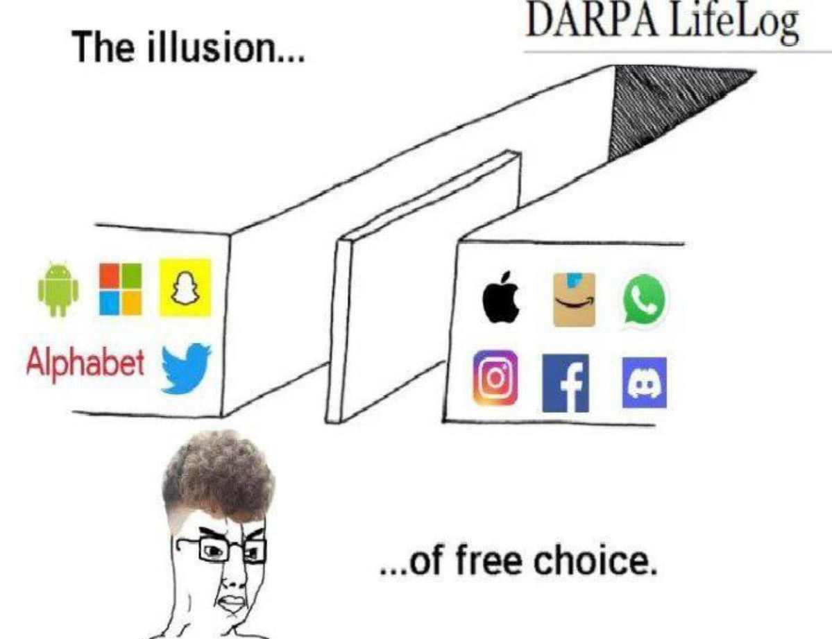 Meme made by Pasha Durov...maybe | Сетка — социальная сеть от hh.ru