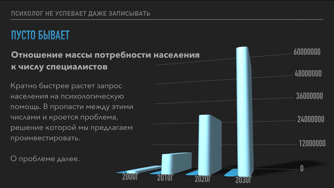 Ну что, начали с понедельника побеждать прокрастинацию? 
Зарядка, ПП, бросить курить, поговорить о проблеме, решиться на развод, заявление на увольнение — в который раз это все отложили, ожидая божий ... | Сетка — социальная сеть от hh.ru