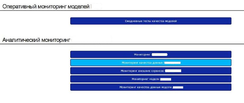 😊Возрождаем дух авантюризма, или идея для pet-проекта.
Я тут на днях откопала свое детище, которое делала в банке (на скринах).
В 2019 году я пришла в команду мониторинга моделей | Сетка — социальная сеть от hh.ru