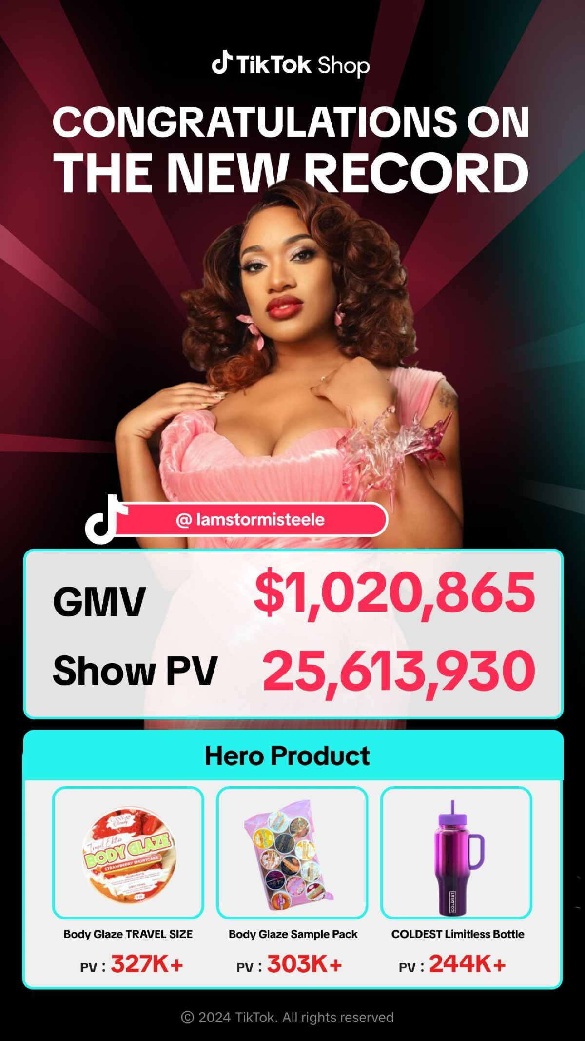 Важная неделя для TikTok Shop и всего американского лайвкоммерса.
Сперва бьюти-блогер Jeffree Star поставил рекорд площадки, сгенерировав за 8-часовой лайвстрим продажи на $665 тысяч | Сетка — социальная сеть от hh.ru