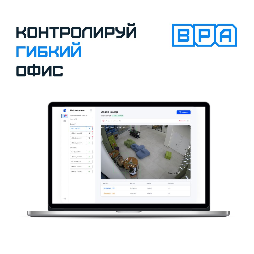 🏆 ОФИС ВИЖЕН — проект недели на Product Radar
Мы это сделали! Продукт BPA стал победителем в рамках конкурсного голосования за статус «Проект недели» на площадке для публикации технологических проекто... | Сетка — социальная сеть от hh.ru