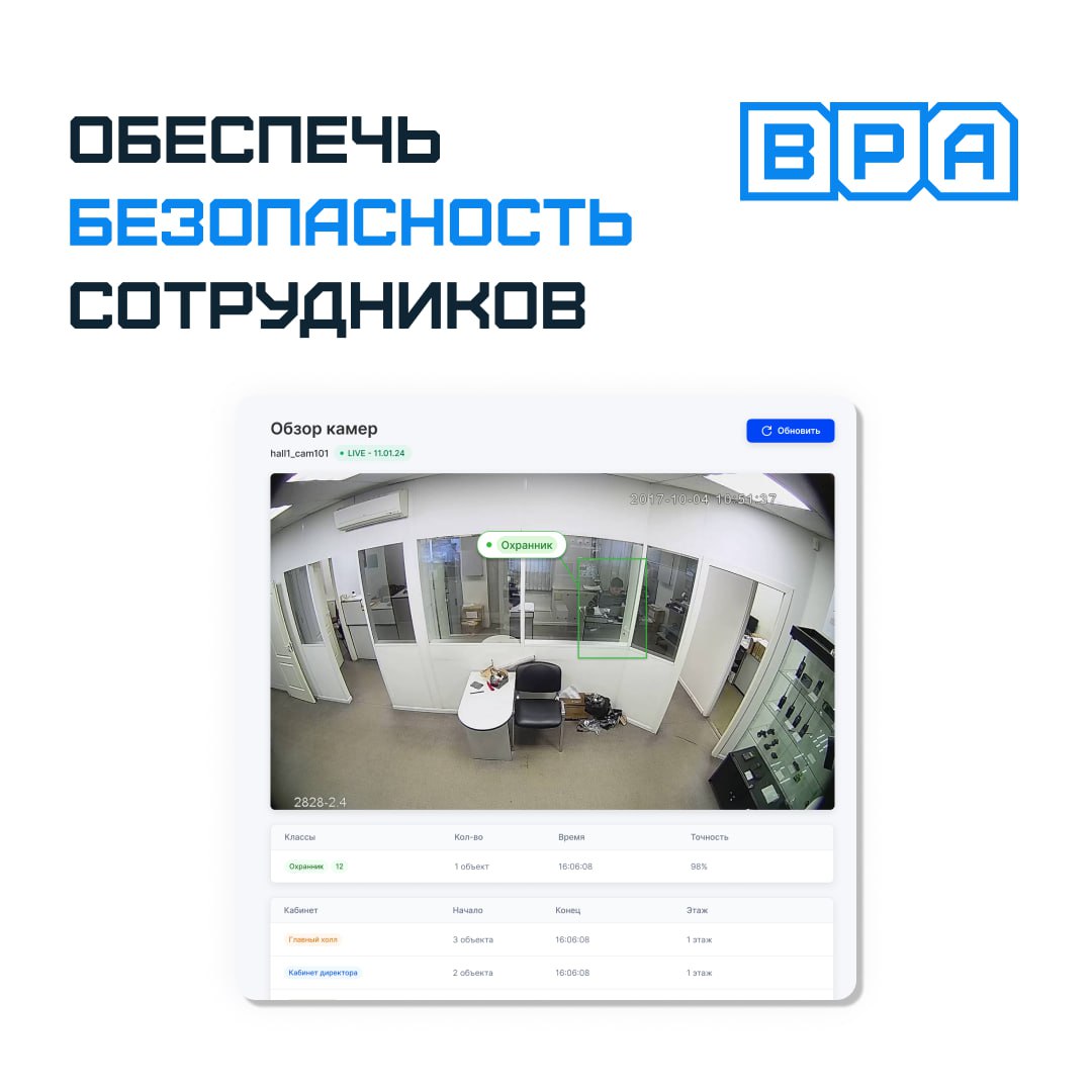 🏆 ОФИС ВИЖЕН — проект недели на Product Radar
Мы это сделали! Продукт BPA стал победителем в рамках конкурсного голосования за статус «Проект недели» на площадке для публикации технологических проекто... | Сетка — социальная сеть от hh.ru