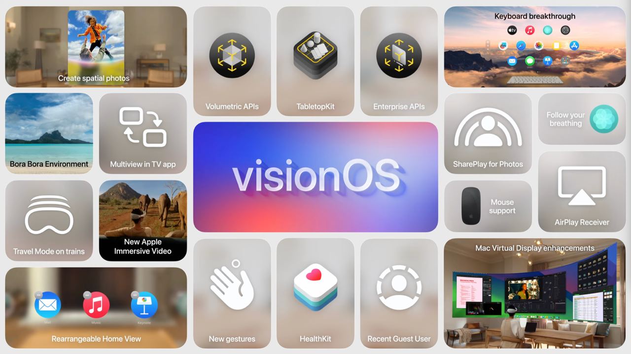 Новые фичи visionOS 2
@kusok\digital | Сетка — социальная сеть от hh.ru