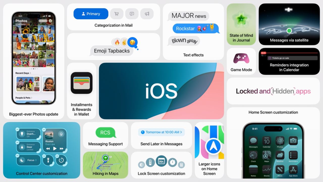 Коротко о самом важном из WWDC: | Сетка — социальная сеть от hh.ru