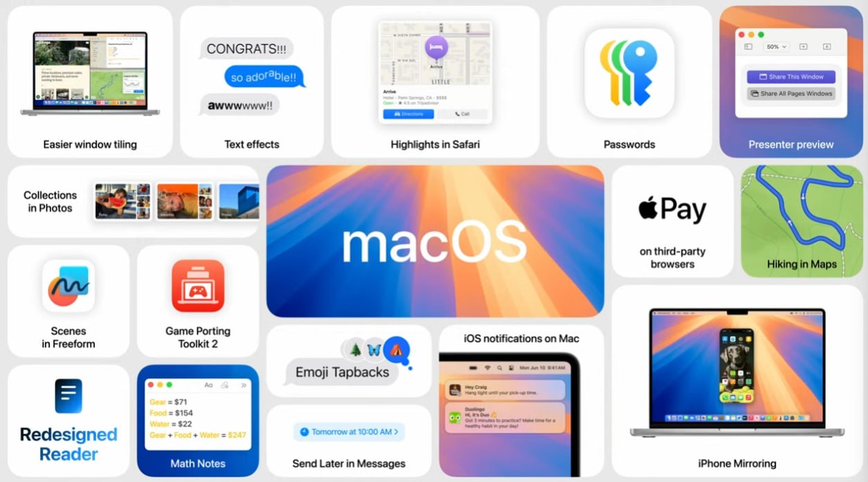 Коротко о самом важном из WWDC: | Сетка — социальная сеть от hh.ru