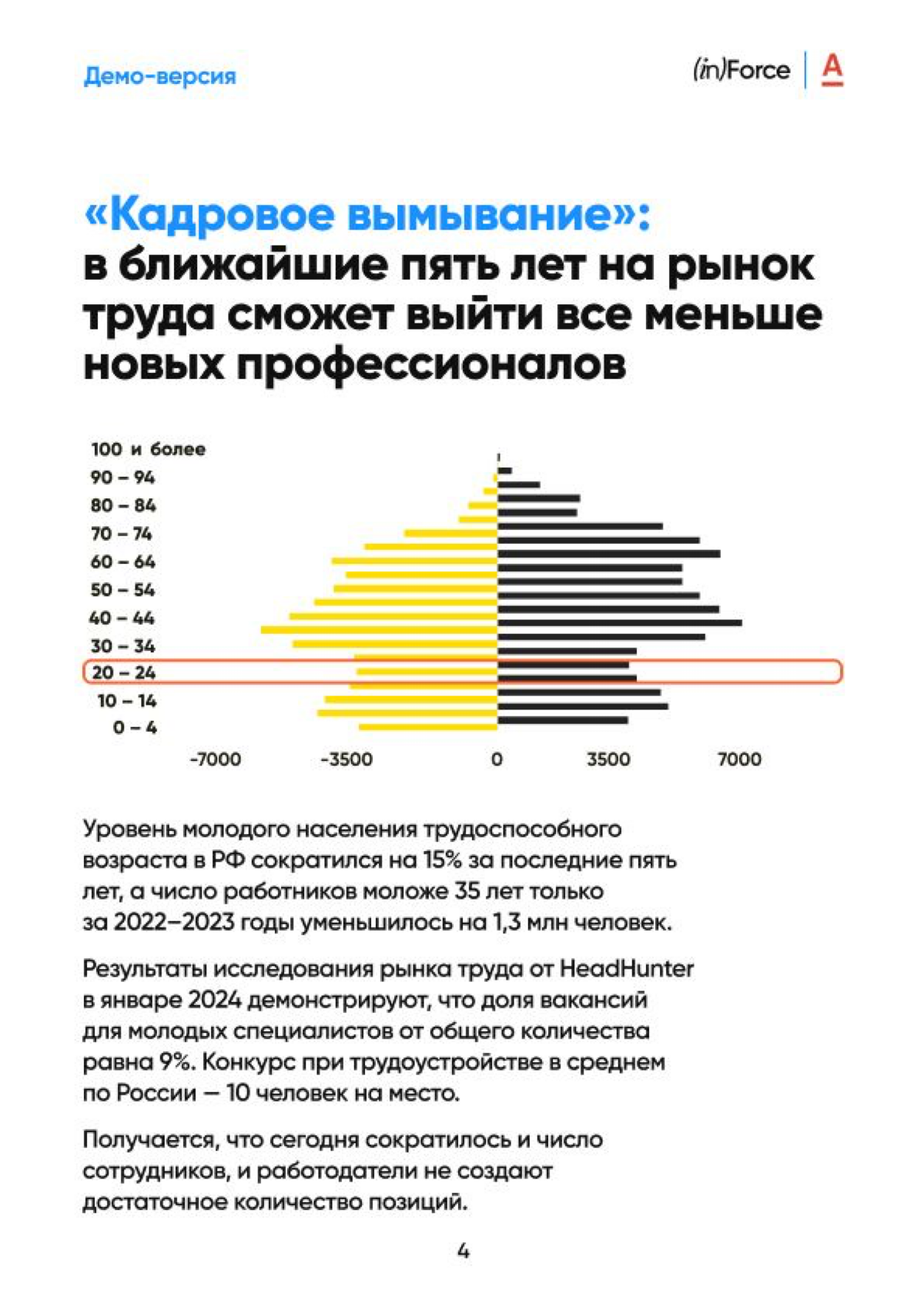 Зумеры «выучили уроки» — что теперь делать работодателям? | Сетка — социальная сеть от hh.ru