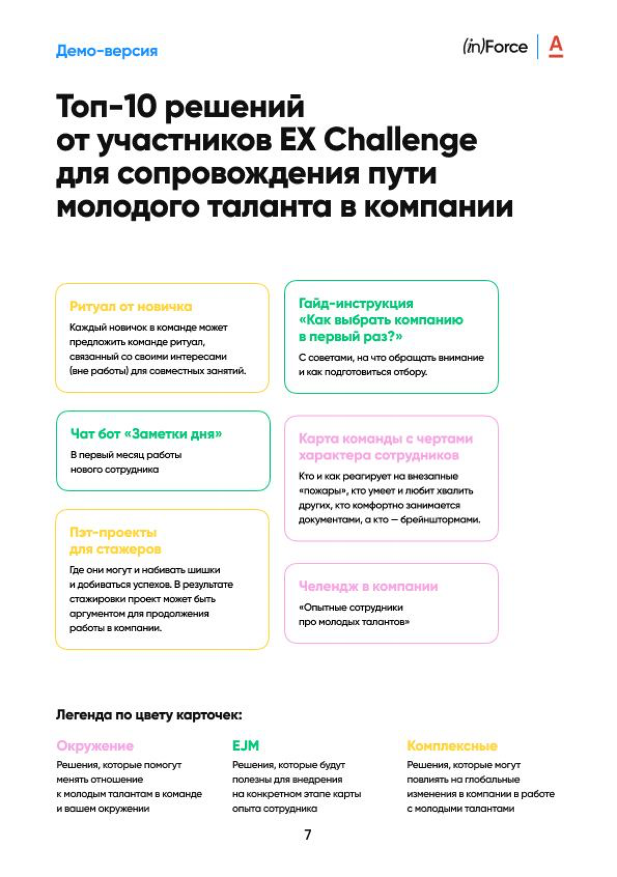 Зумеры «выучили уроки» — что теперь делать работодателям? | Сетка — социальная сеть от hh.ru