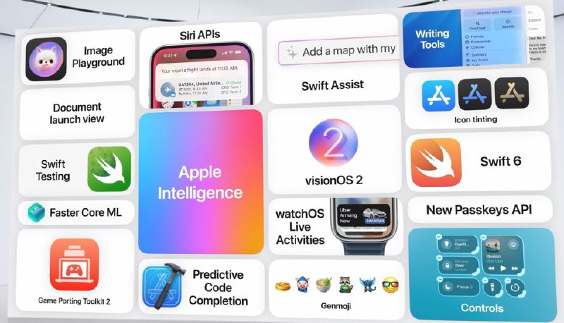 Если оно реально так будет работать, это революция для 🔨Xcode!
🍏#WWDC24 | Сетка — социальная сеть от hh.ru