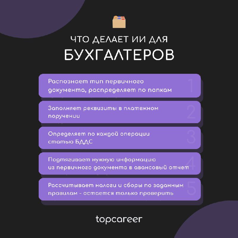 😎 Использование сотрудниками инструментов ИИ выросло на 60% с сентября 2023 (согласно исследованию компании Slack)😎
🦾 Нейросети становятся новой суперсилой, которая ускоряет и упрощает выполнение сотн... | Сетка — социальная сеть от hh.ru