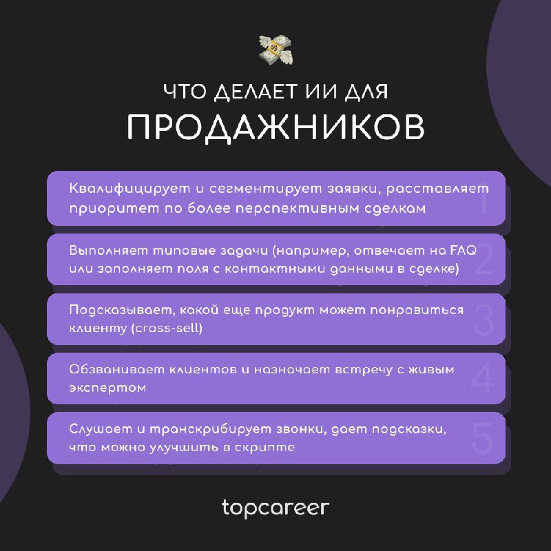 😎 Использование сотрудниками инструментов ИИ выросло на 60% с сентября 2023 (согласно исследованию компании Slack)😎
🦾 Нейросети становятся новой суперсилой, которая ускоряет и упрощает выполнение сотн... | Сетка — социальная сеть от hh.ru