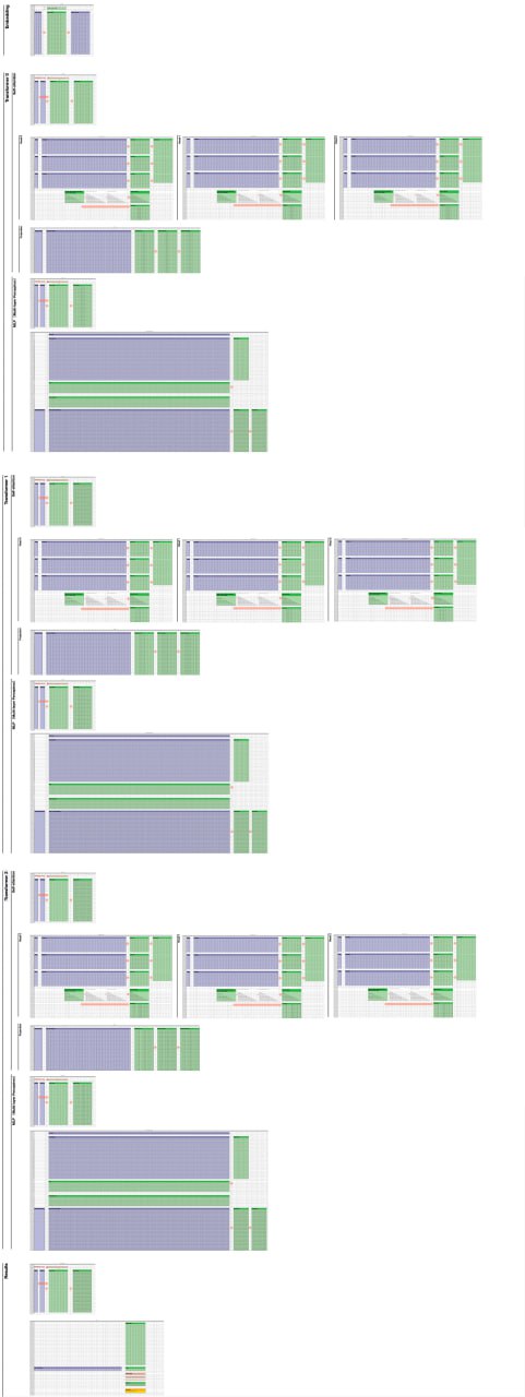 Сложно понимать, как писать нейронки на Python?
Тут чувак в Excel (!) написал языковую модель на 85к параметров. Как раз на основе структуры, которую рассматривает Андрей Карпаты | Сетка — социальная сеть от hh.ru
