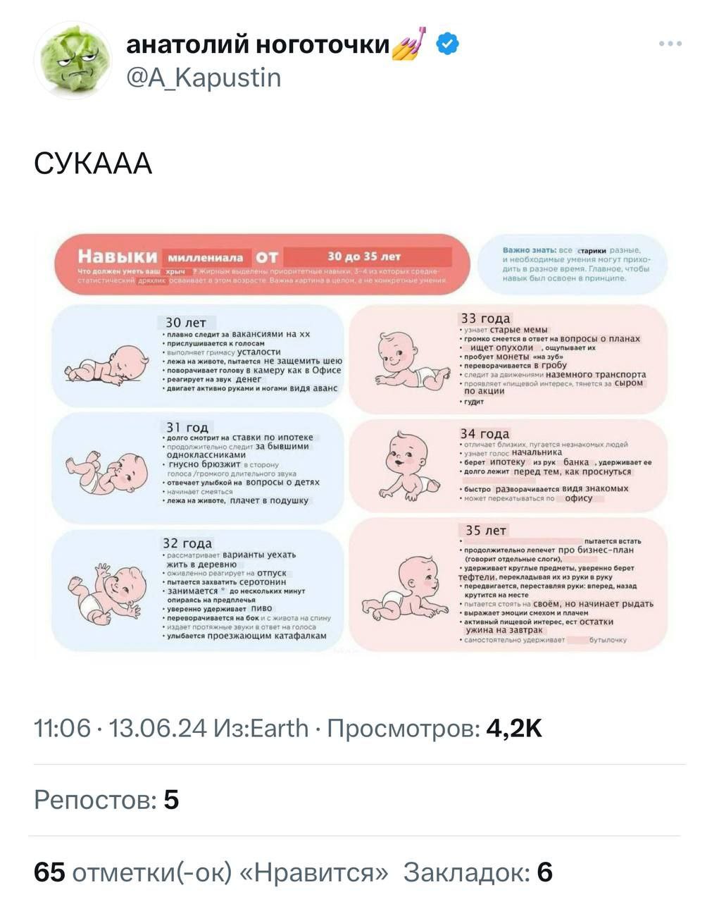 Твиттерские напомнили о важных скиллах миллениалов от 30 до 35 лет. Проверяйте себя и скидывайте своим карапузам.
@kusok\digital | Сетка — социальная сеть от hh.ru