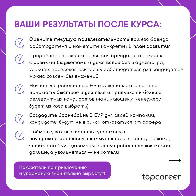 🧐 Как сильный бренд работодателя помогает сделать эффективным привлечение и удержание? 🧐
Наверное, любой компании хочется, чтобы классные сотрудники находились легко, дешево и быстро, а потом никогда ... | Сетка — социальная сеть от hh.ru