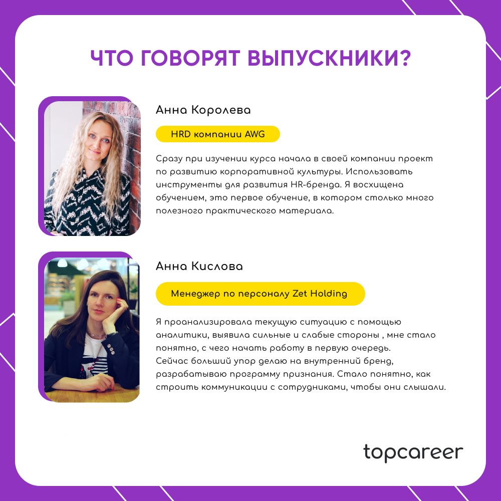 🧐 Как сильный бренд работодателя помогает сделать эффективным привлечение и удержание? 🧐
Наверное, любой компании хочется, чтобы классные сотрудники находились легко, дешево и быстро, а потом никогда ... | Сетка — социальная сеть от hh.ru