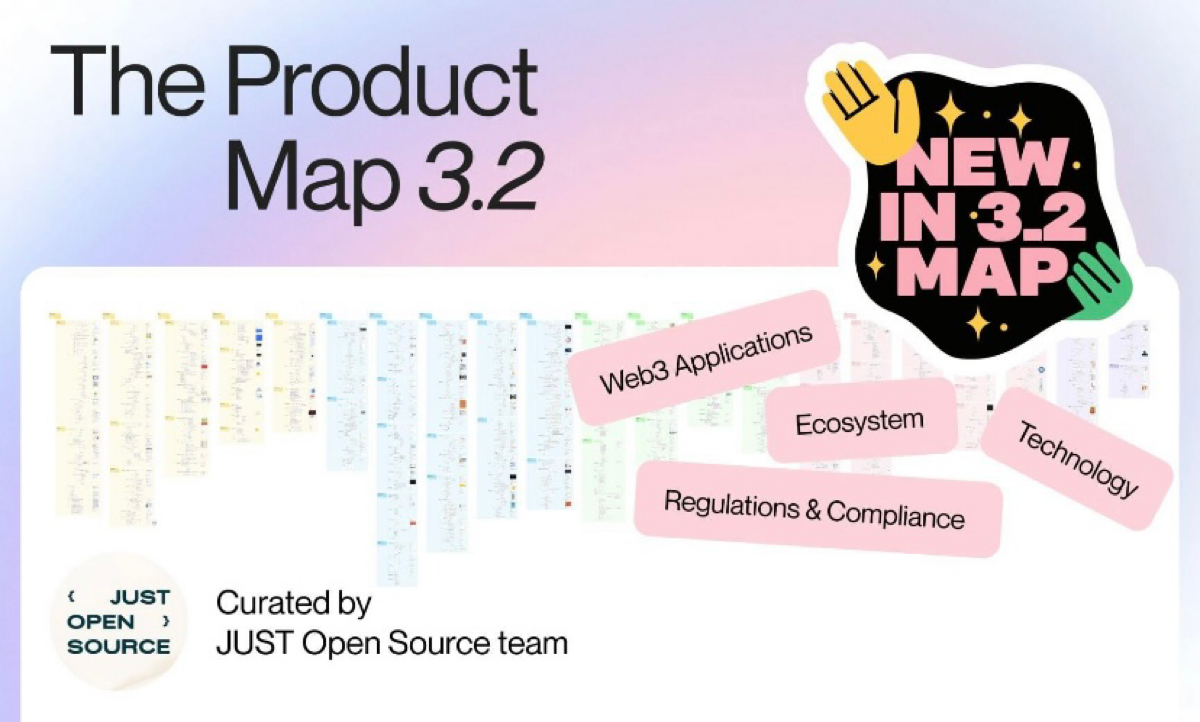 🎉 Привет всем! 🎉
Сегодня у нас праздничный день — ровно год назад мы выпустили версию 2.0 нашей карты, и с тех пор мы неплохо продвинулись!
🚀 Мы запустили Map 3 | Сетка — социальная сеть от hh.ru