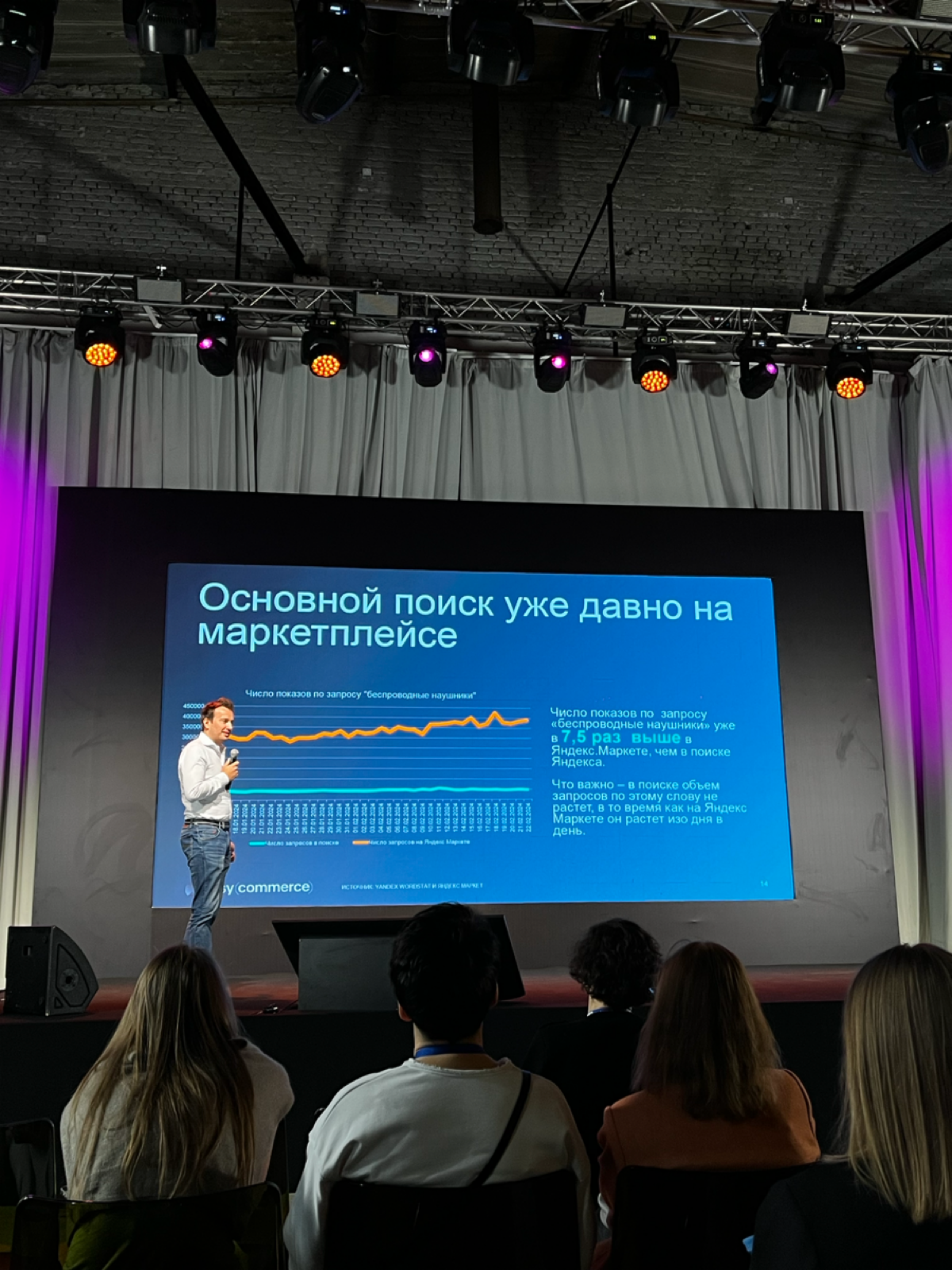 Как меняется привычка поиска товаров в интернете? | Сетка — социальная сеть от hh.ru