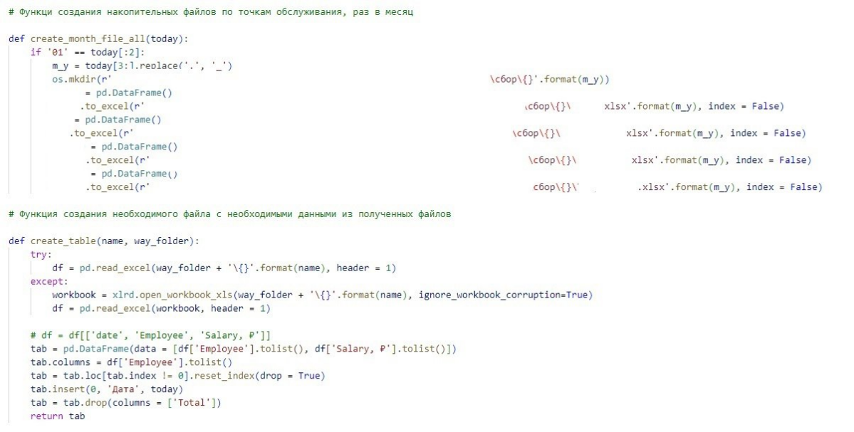 Следующим этапом стало написание двух функций, одна из них будет работать внутри другой функции. Вторая раз в месяц будет создавать, файл для сбора данных для каждой точки | Сетка — социальная сеть от hh.ru