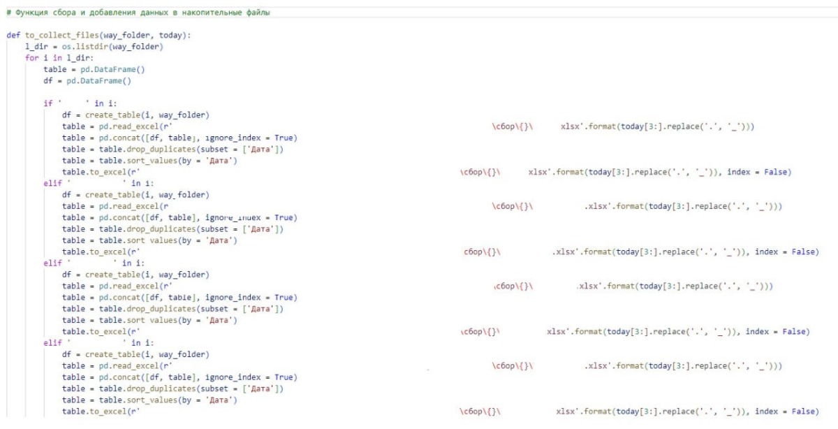 Следующим этапом стало написание двух функций, одна из них будет работать внутри другой функции. Вторая раз в месяц будет создавать, файл для сбора данных для каждой точки | Сетка — социальная сеть от hh.ru