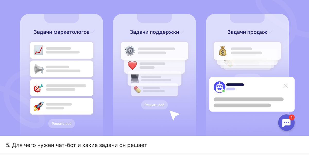 Три года назад я боялась даже браться за создание иллюстрации, особенно без помощи сайтов с готовыми SVG-картинками (спасибо, storyset.com!) | Сетка — социальная сеть от hh.ru
