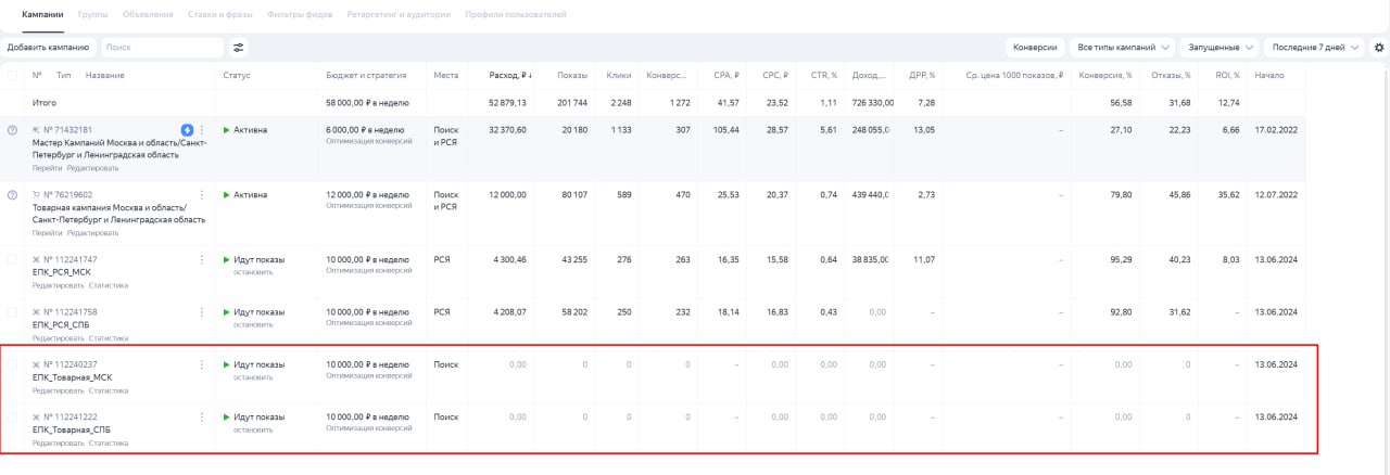 ЕПК на поиске. Запущены четыре дня назад. Ноль показов.
И вот это будет обязательным форматом кампаний осенью для всех? | Сетка — социальная сеть от hh.ru