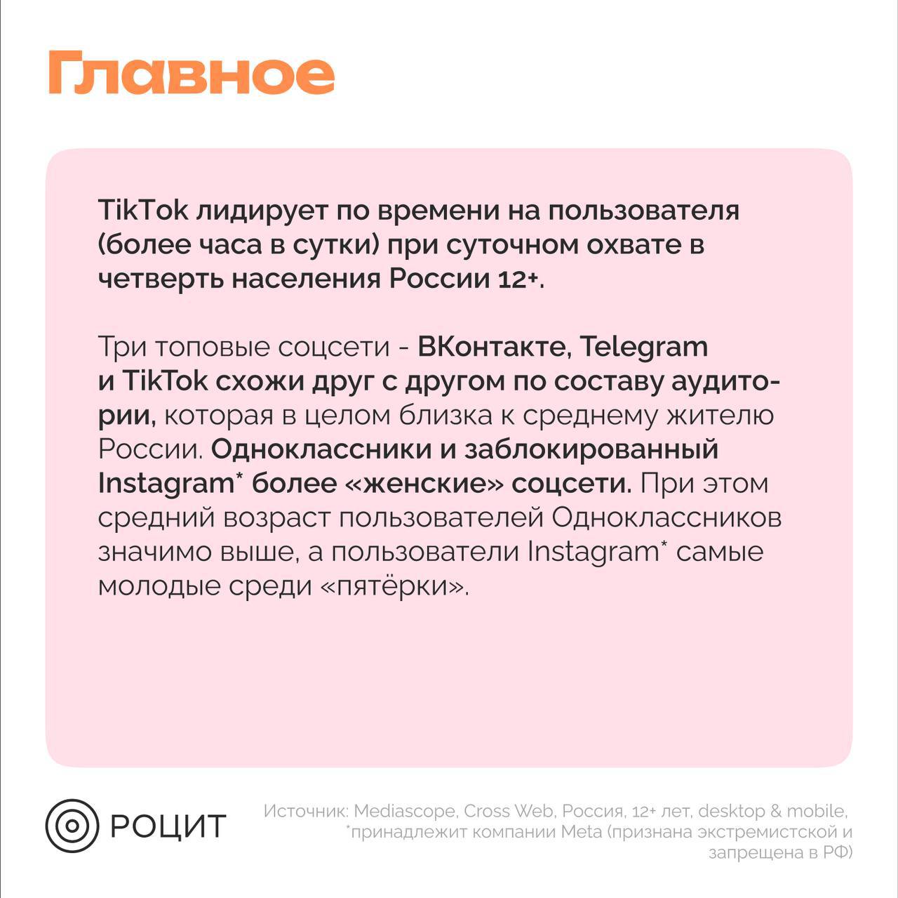 ⚡️ РОЦИТ: Исследование российских и зарубежных соцсетей
#соцсети
Продолжение ⬇️
MEDIA RESEARCHERS | Сетка — социальная сеть от hh.ru