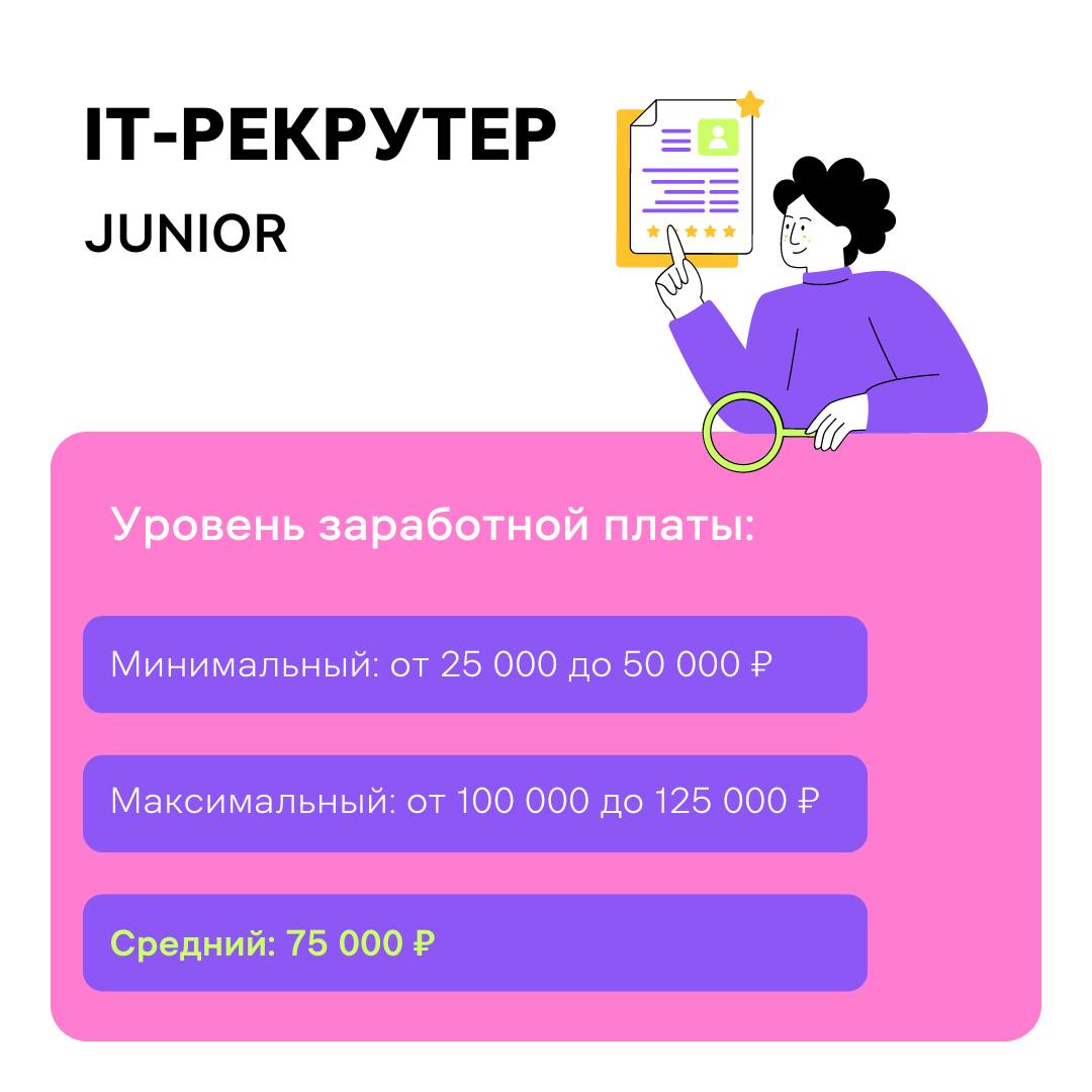 🐈Делимся эксклюзивом: данные о зарплатах в IT-рекрутменте, которые доступны тем, кто прошёл опрос на Рефни 💜Разглядываем в карточках⬆️
А чтобы увидеть больше подробностей, вроде формата работы и город... | Сетка — социальная сеть от hh.ru