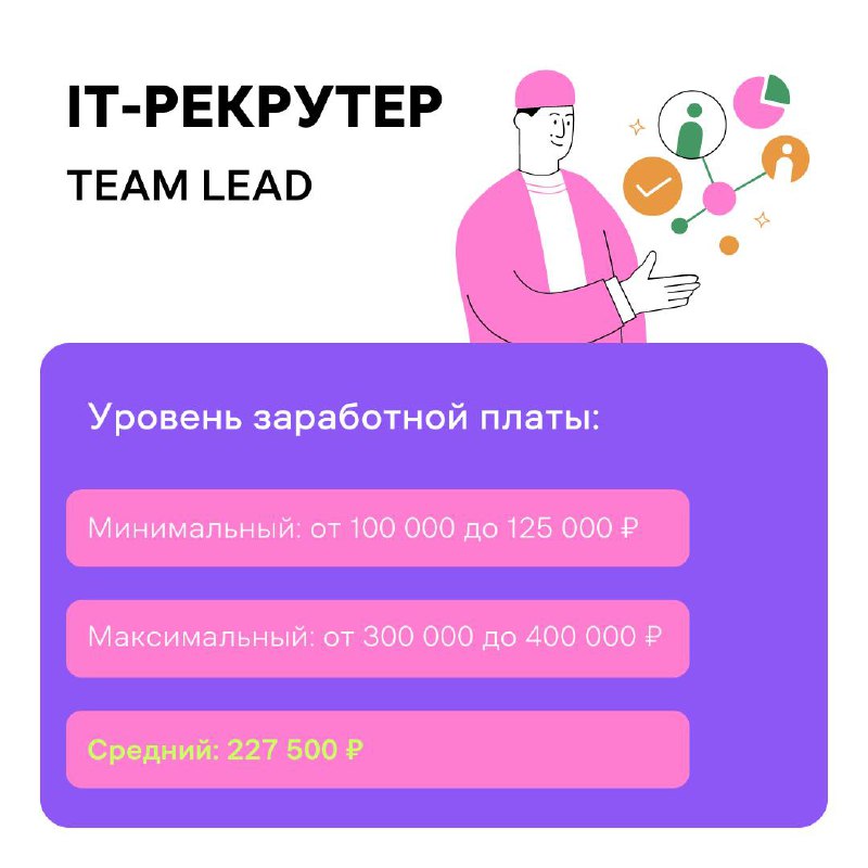 🐈Делимся эксклюзивом: данные о зарплатах в IT-рекрутменте, которые доступны тем, кто прошёл опрос на Рефни 💜Разглядываем в карточках⬆️
А чтобы увидеть больше подробностей, вроде формата работы и город... | Сетка — социальная сеть от hh.ru