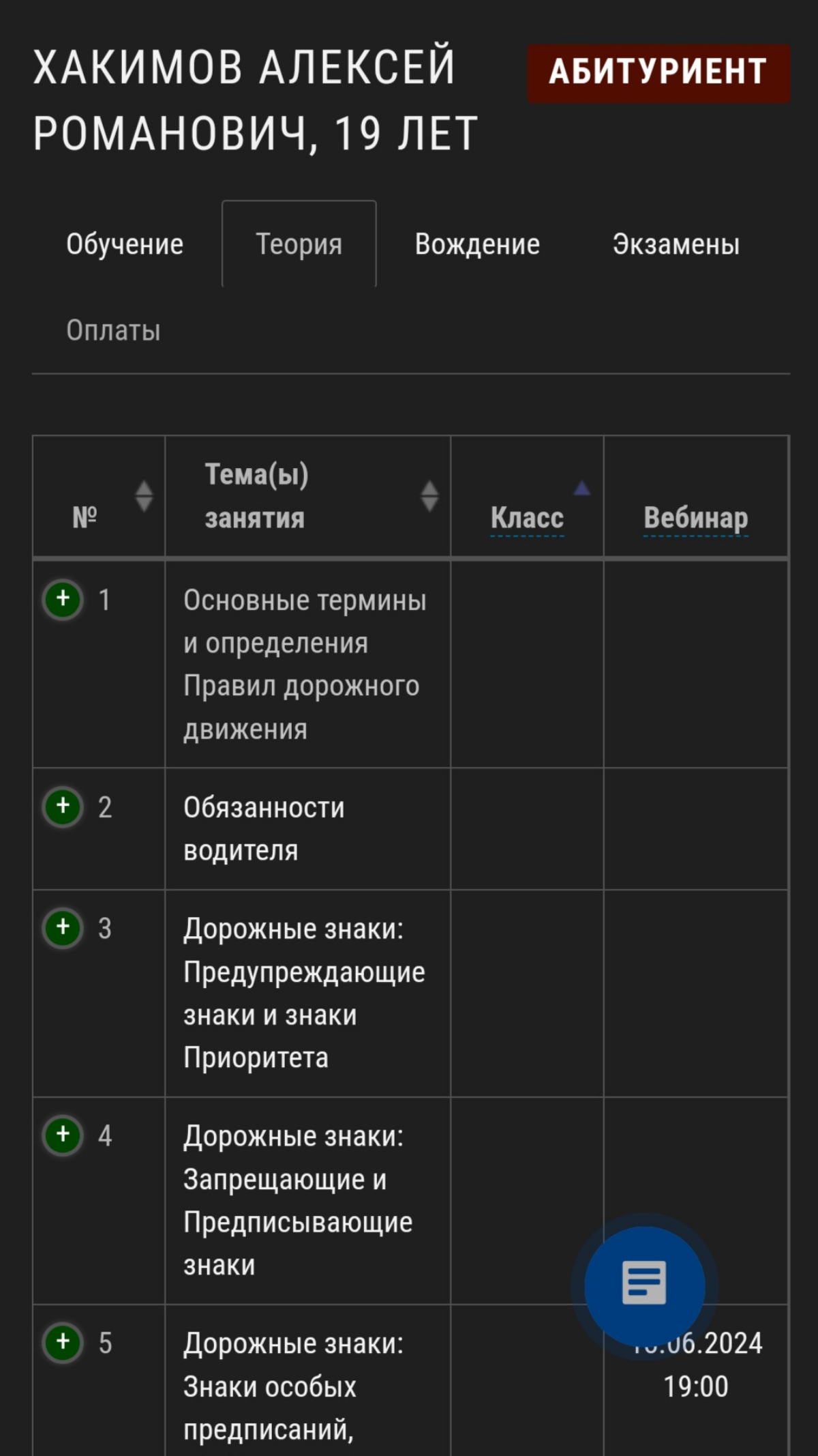 День 1. Автошкола и поставка | Сетка — социальная сеть от hh.ru
