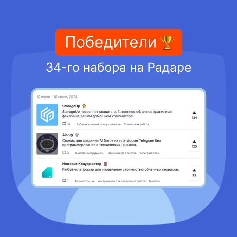 Победители прошлой недели на Радаре
🥇StorageUp
StorageUp позволяет создать собственное облачное хранилище файлов на вашем домашнем компьютере | Сетка — социальная сеть от hh.ru