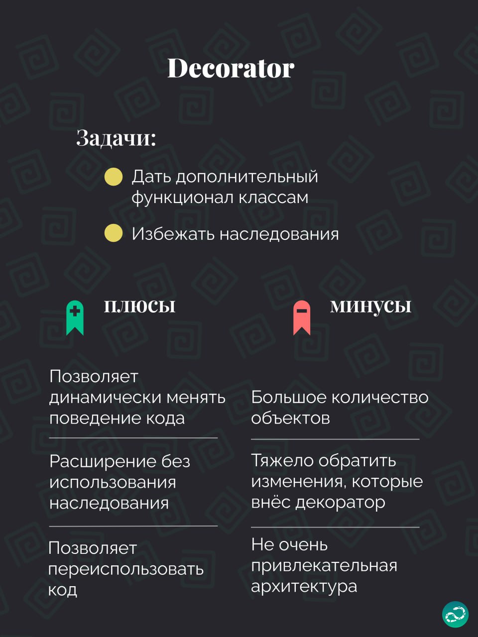 Паттерны проектирования
Декоратор
#синтаксис | 🍩 Поддержать канал🫶 | Сетка — социальная сеть от hh.ru