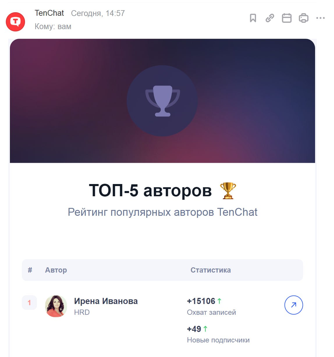 Спасибо TenChat что не забываете ❤️ | Сетка — социальная сеть от hh.ru