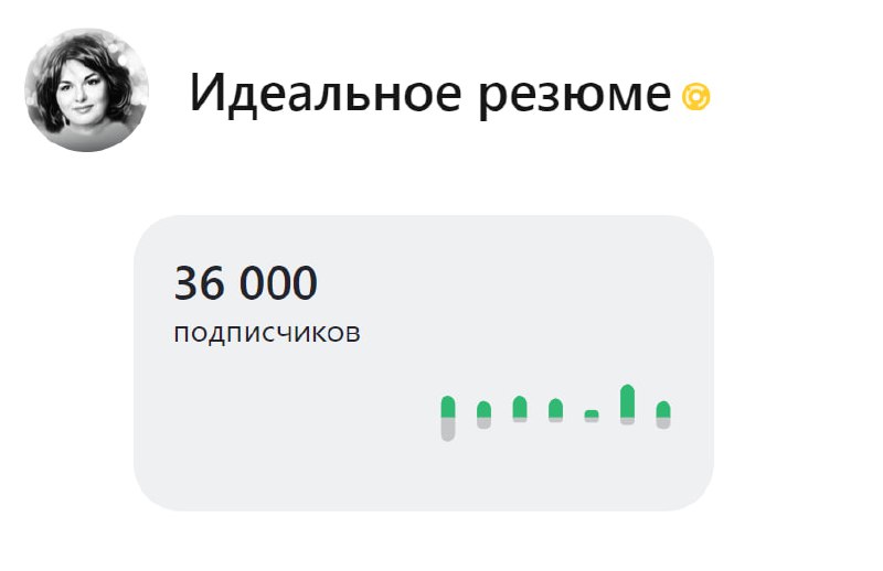 Дорогие мои! Спасибо за доверие ❤️ | Сетка — социальная сеть от hh.ru